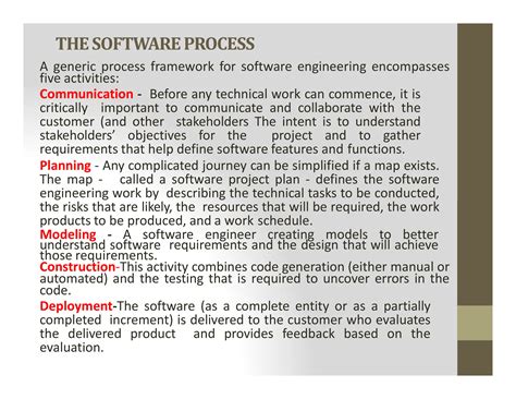 Basic Software Process 的图像结果