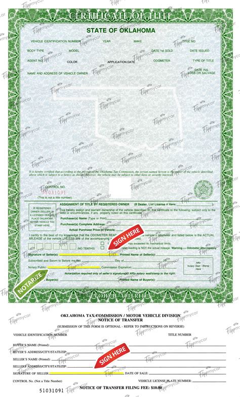 Sell a Car for Cash in Oklahoma - Flipp My Car