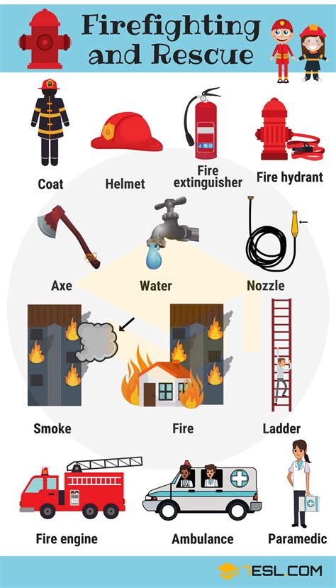 Fire Safety Quick Card at Lashaun Gonzalez blog