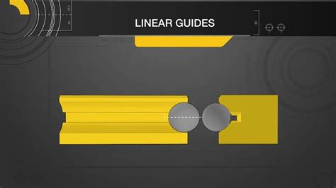 Linear Motion Guide - PMI Linear Guide Ways Retailer from Chennai