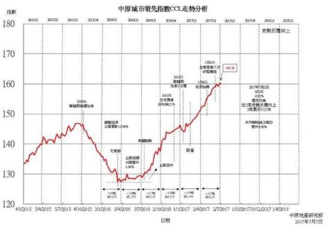 可怕的香港房价终于要跌了？