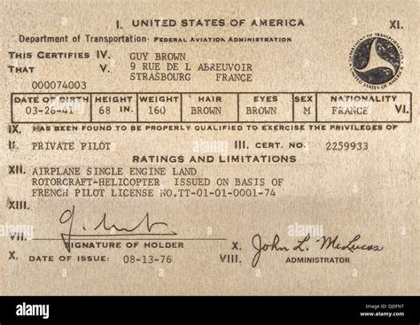 Image result for Civil Aircraft Pilot License