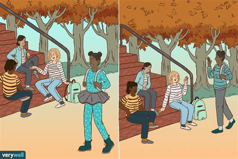 Rezultat imagine pentru Conformity