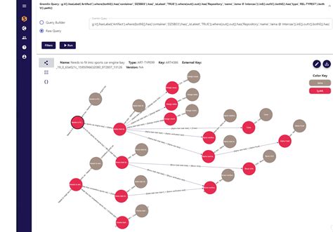 Syndeia Digital Thread 的图像结果