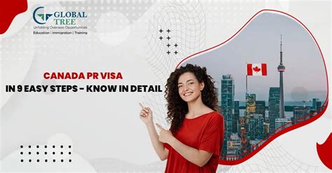 How to get Canada PR visa in 10 easy steps | Canada Express Entry