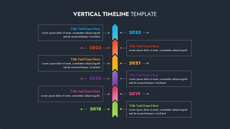 Image result for Notion Timeline Template