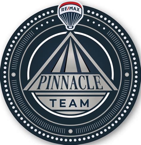 Staten Island, NY Zip Code Map | The Pinnacle Team - Realtor