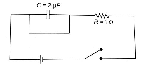 The capacitive time constant of the `RC` circuit shown in the figure is