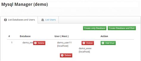 Image result for MySQL Manager