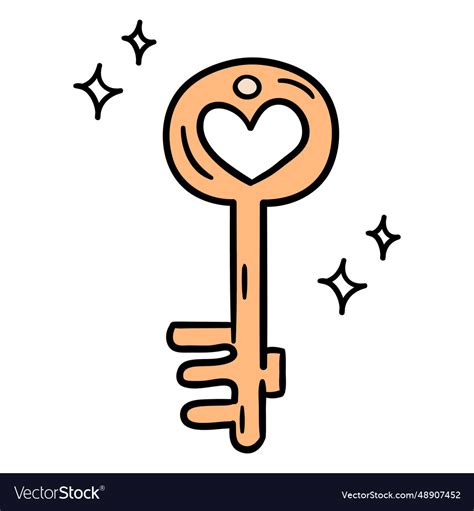 How to Use Key Magic 的图像结果