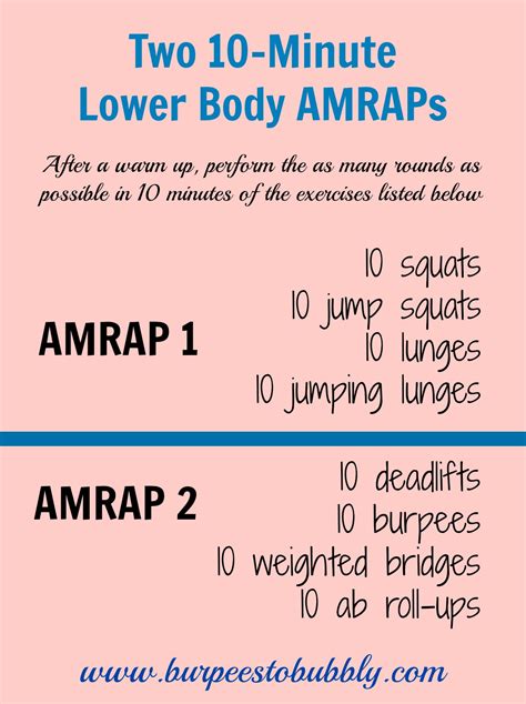 What is AMRAP?: The Best Training Methods to Maximize Intensity ...