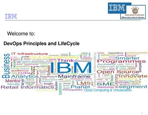 Unit 4- Dev Ops - DevOps - IBM ICE (Innovation Centre for Education) 9 ...