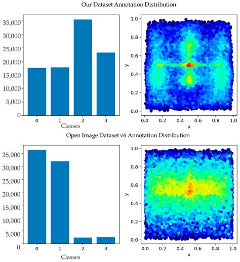 Brain Strategy Algorithm for Multiple Object Tracking Based on Merging ...