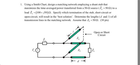 Image result for Matching Stub Design Smith Chart