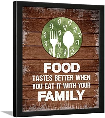 Chaka Chaundh - Suitable Restaurant Posters for Wall - Kitchen posters ...