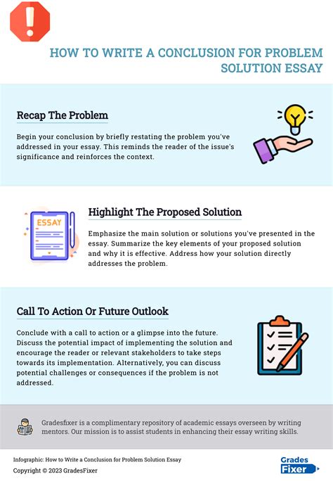 Image result for Problem Solution Essay Thesis Examples