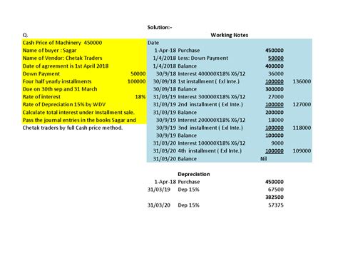 Q1 Journal Entries: Cash Price & Interest Suspense (FCP & Int Sus) JE ...