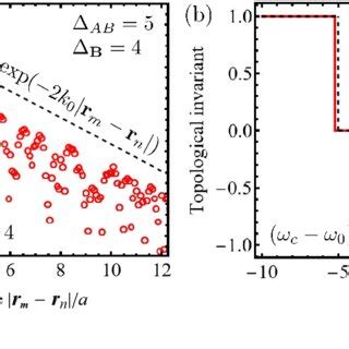Absolute Value of Matrix 的图像结果