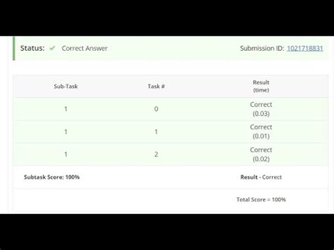 Image result for Chef 1010 Solution CodeChef