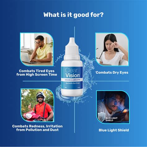 Clear Vision Eye Drops 10ml | medzzi Ayurvedic Eye Drops – Medzzi