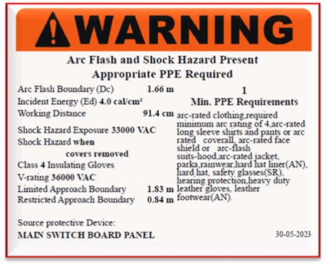 Image result for Type Testing Arc Flash
