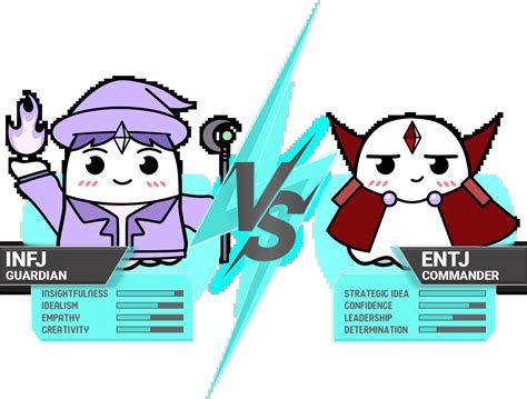 INFJ ENFJ 差異解析：性格特質與思維模式的深度比較 | Boo