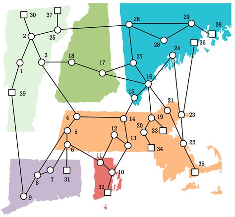 Dynamic Analysis and Approximate Solution of Transient Stability ...