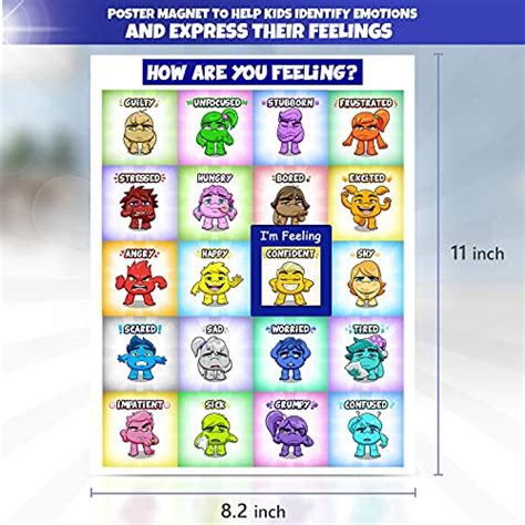 Buy Magnet Feelings Chart for Kids and Toddlers-with Laminated Coat for ...