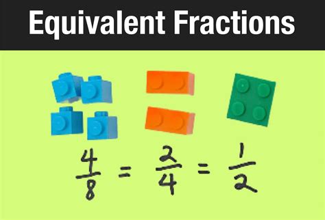Equivalent Fraction Cards Printable Equivalent Fraction Chart