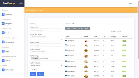Image result for ASP.NET Project Restaurant App