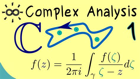 Image result for Complex Analysis Video Lectures Free