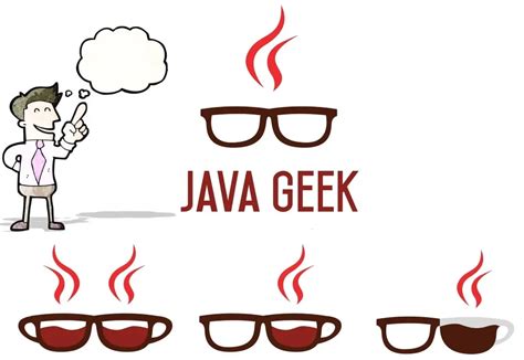 Java Interview Questions Telusko 的图像结果