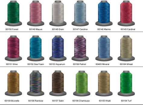 Image result for Machine Quilting Thread
