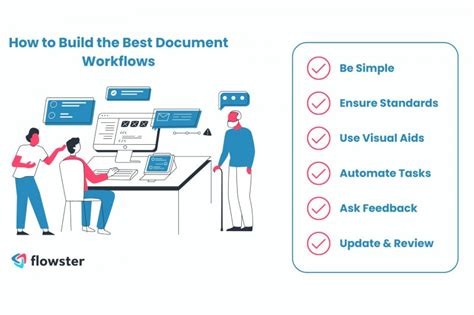 Workflow File 的图像结果