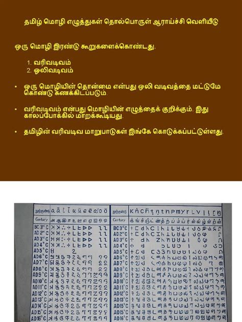 Image result for Tamil Script Writing