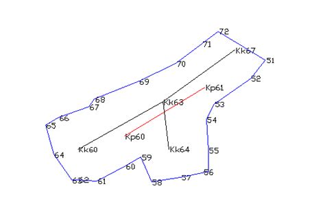 Image result for AutoCAD Tutorials Create Surfaces
