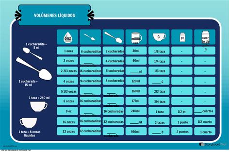 TABLA DE CONVERSIÓN DE LÍQUIDOS - UNIDADES DE MEDIDA DE VOLUMEN