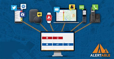 Image result for Ustable System Notification Windows