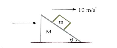 In the figure shown all the surfaces are frictionless and mass of block ...