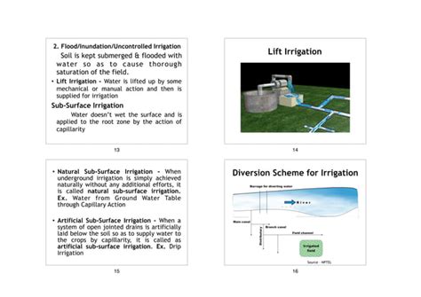 Irrigation Tutorials 的图像结果
