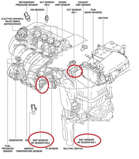 Image result for Mazda CX-7 Engine Problems