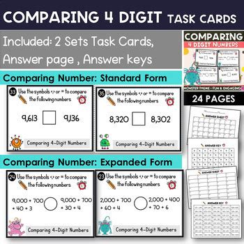 Image result for Comparing 4 Digit Numbers