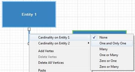 Image result for MySQL Data Modeling Tutorial