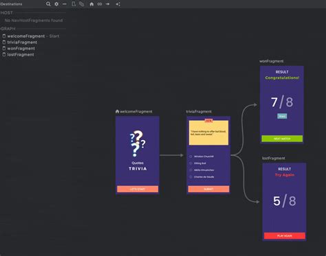 Image result for Android X Navigation