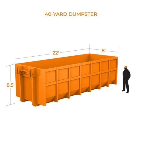 Dumpster Rental 40 Yard Dumpster | Rent Today