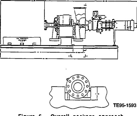 Image result for End Flash Gas Overhead Compressor Design