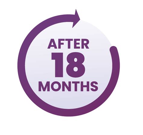What to expect at an Infusion | LEQEMBI® (lecanemab-irmb)