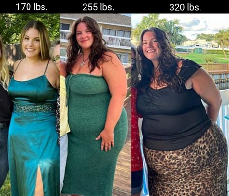 Superstar feedee Ragan Amderson 4 year weight gain by CandidKing113 on ...