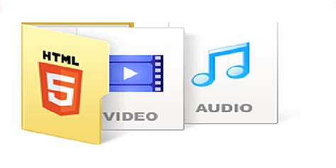 Image result for HTML Multimedia