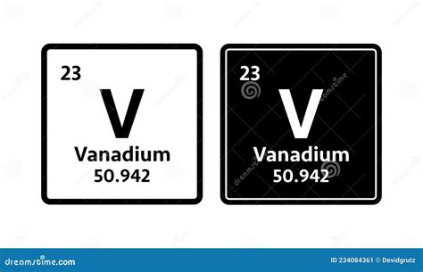 Vanadium Symbol. Chemical Element of the Periodic Table Stock Vector - Illustration of medical ...